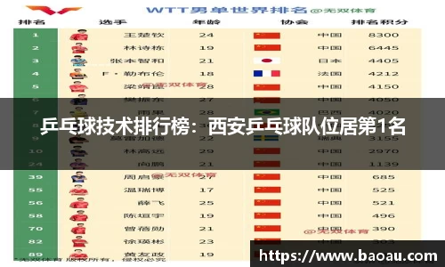 PG官方