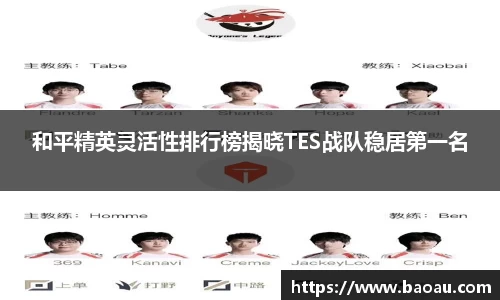 和平精英灵活性排行榜揭晓TES战队稳居第一名