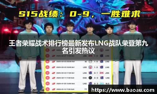 王者荣耀战术排行榜最新发布LNG战队荣登第九名引发热议