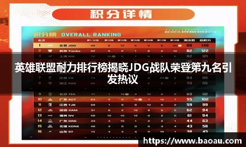 PG